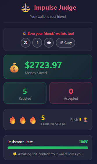Stats dashboard popup